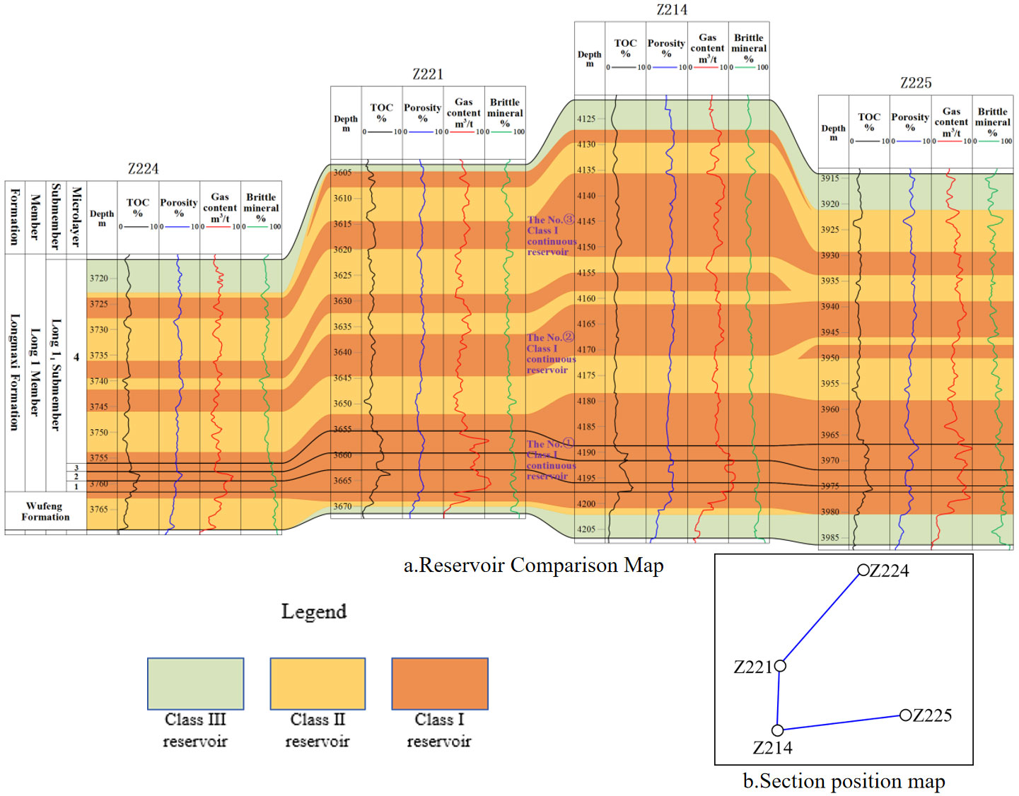 Professional Evaluation and Distribution Patterns of Shale Gas Reservoirs in the Wufeng Formation-Long 11 Sub-member of Well Block Z205, Sichuan Basin