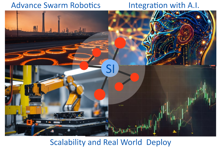 Swarm Intelligence and Its Role in Tomorrow’s Innovations