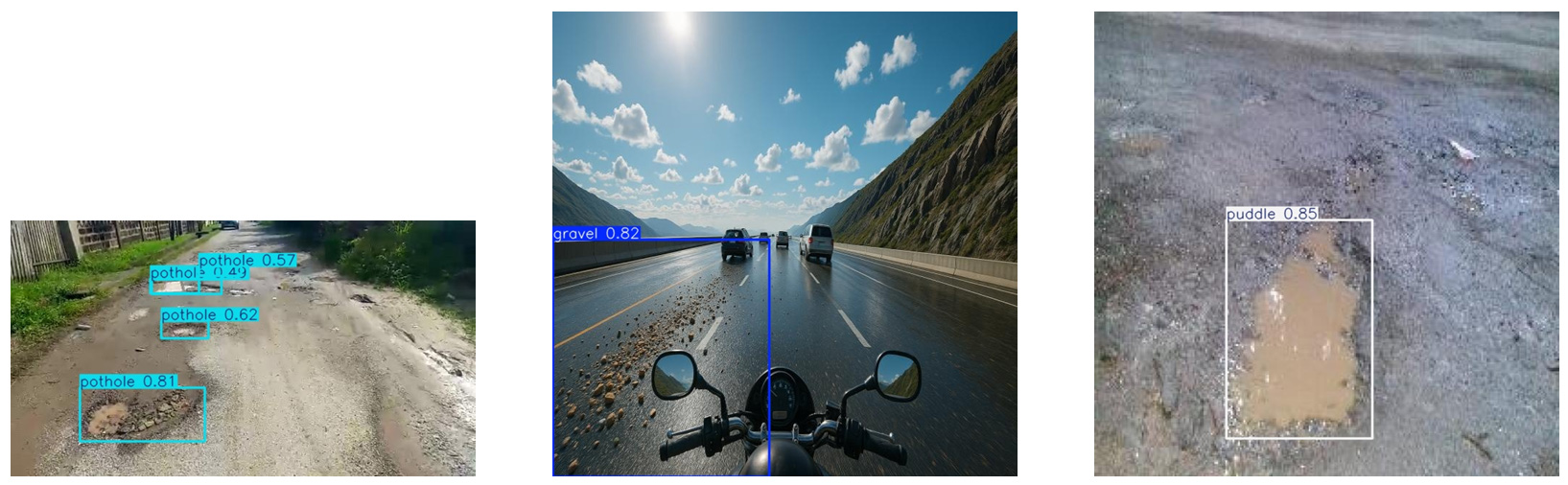 Real-Time Detection of Road Anomalies for Integration in Rider Assistance Systems