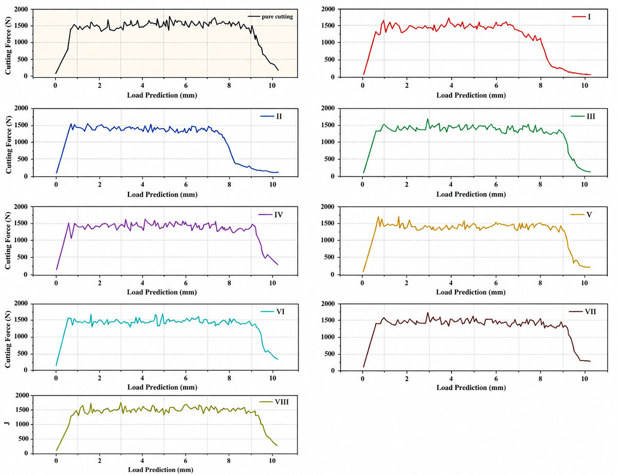 Influence of Heat Treatment Processes on the Machinability and Surface Integrity of Ti-6Al-4V Alloy During Precision Machining