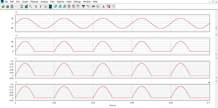 Analysis of Capacitor Implementation and Rectifier Circuit Impact on the Reciprocating Load of A Single-Phase AC Generator