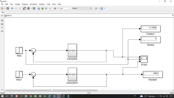 Performance Analysis of DC Motor in SISO Circuit Using LQR Control Method: A Comparative Evaluation of Stability and Optimization