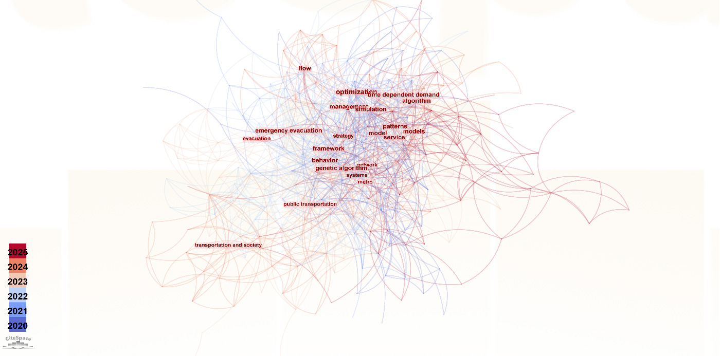 The State-of-the-Art Development and New Challenges: Operations Management of Metro Systems
